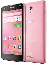 Best available price of BenQ F52 in Latvia