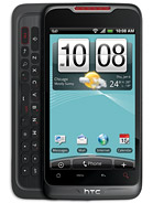 Best available price of HTC Merge in Latvia
