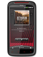 Best available price of HTC Sensation XE in Latvia