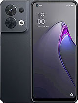 Best available price of Oppo Reno8 (China) in Latvia