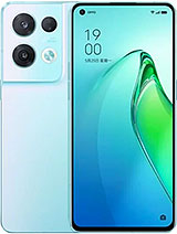 Best available price of Oppo Reno8 Pro (China) in Latvia