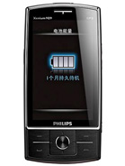 Best available price of Philips X815 in Latvia